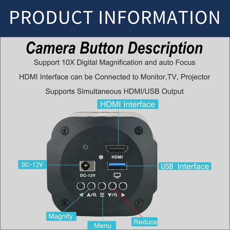 HD Live Camera